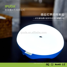 Lampe de protection des yeux IPUDA Q5 Lampe de contrôle de détection de mouvement